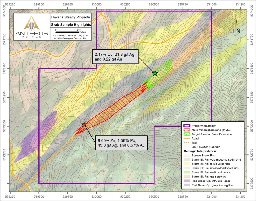 Junior Mining Network