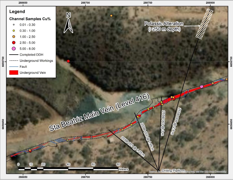 Junior Mining Network