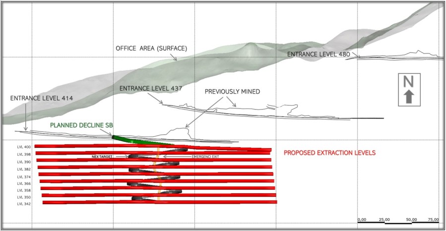 Junior Mining Network