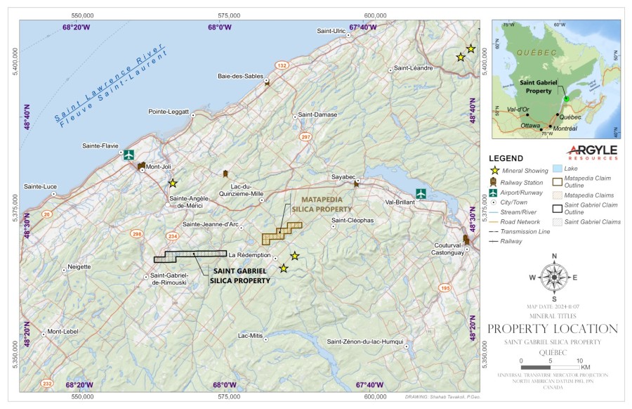 Junior Mining Network