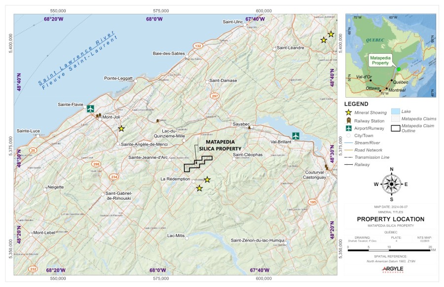 Junior Mining Network