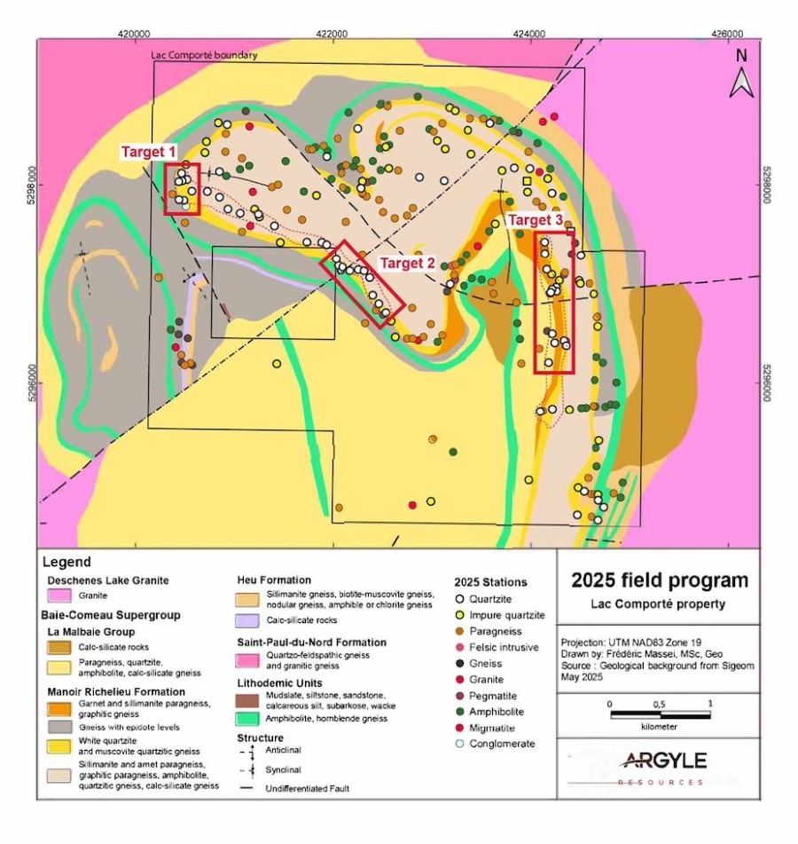 Junior Mining Network