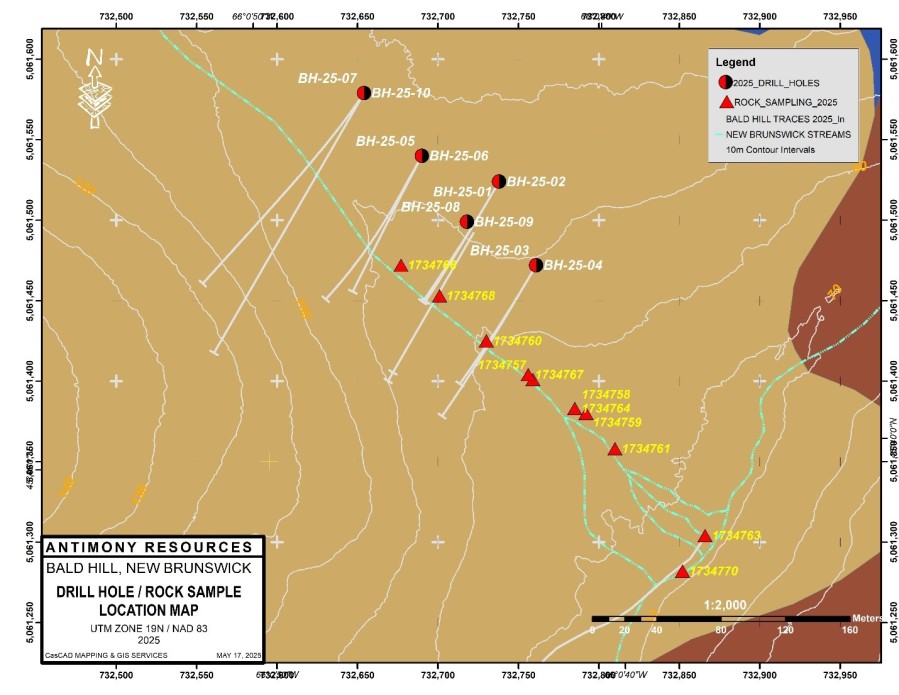 Junior Mining Network