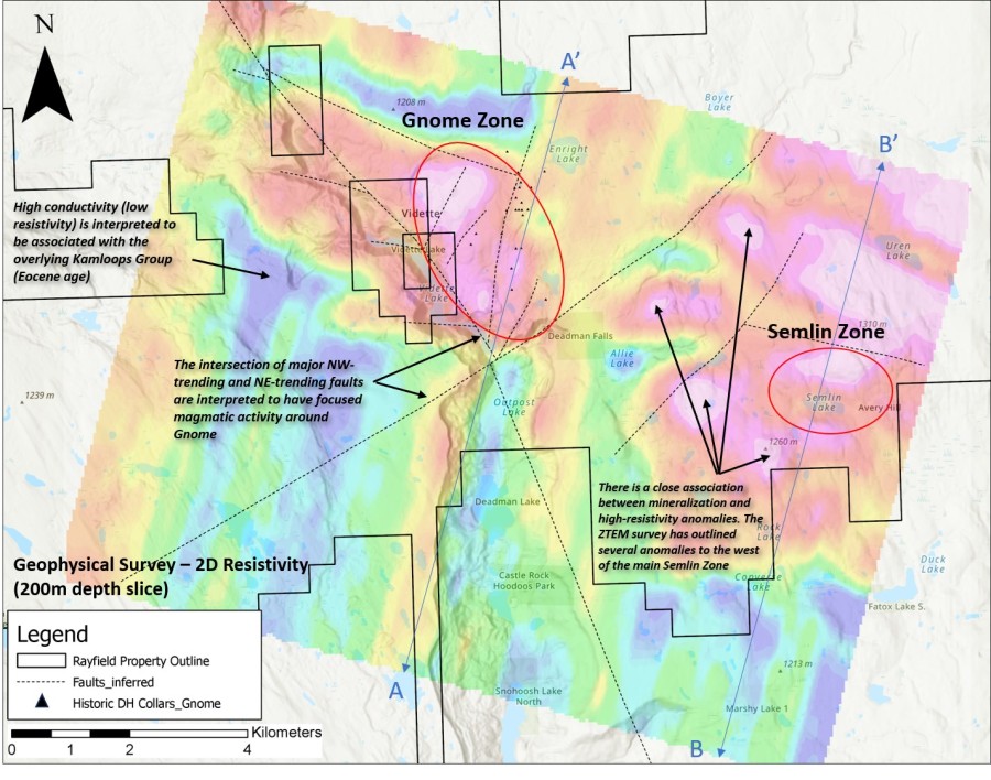 Junior Mining Network