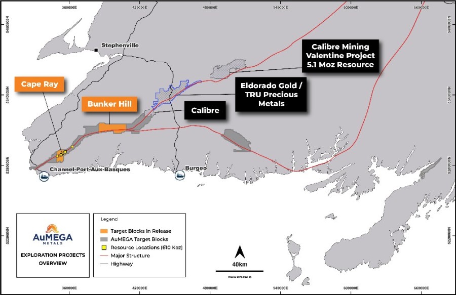 Junior Mining Network