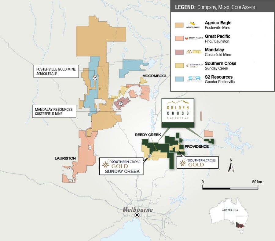 Junior Mining Network