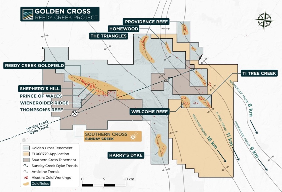 Junior Mining Network