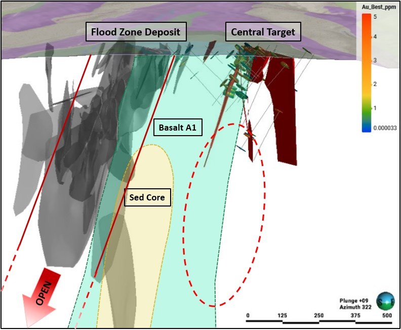 Junior Mining Network