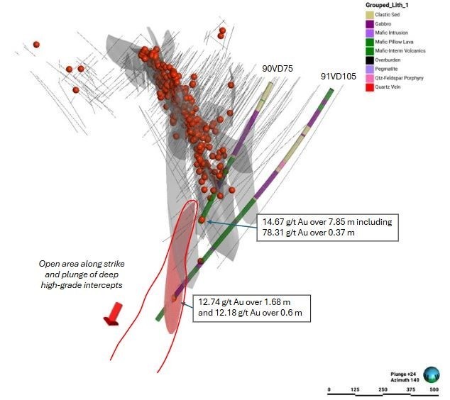Junior Mining Network