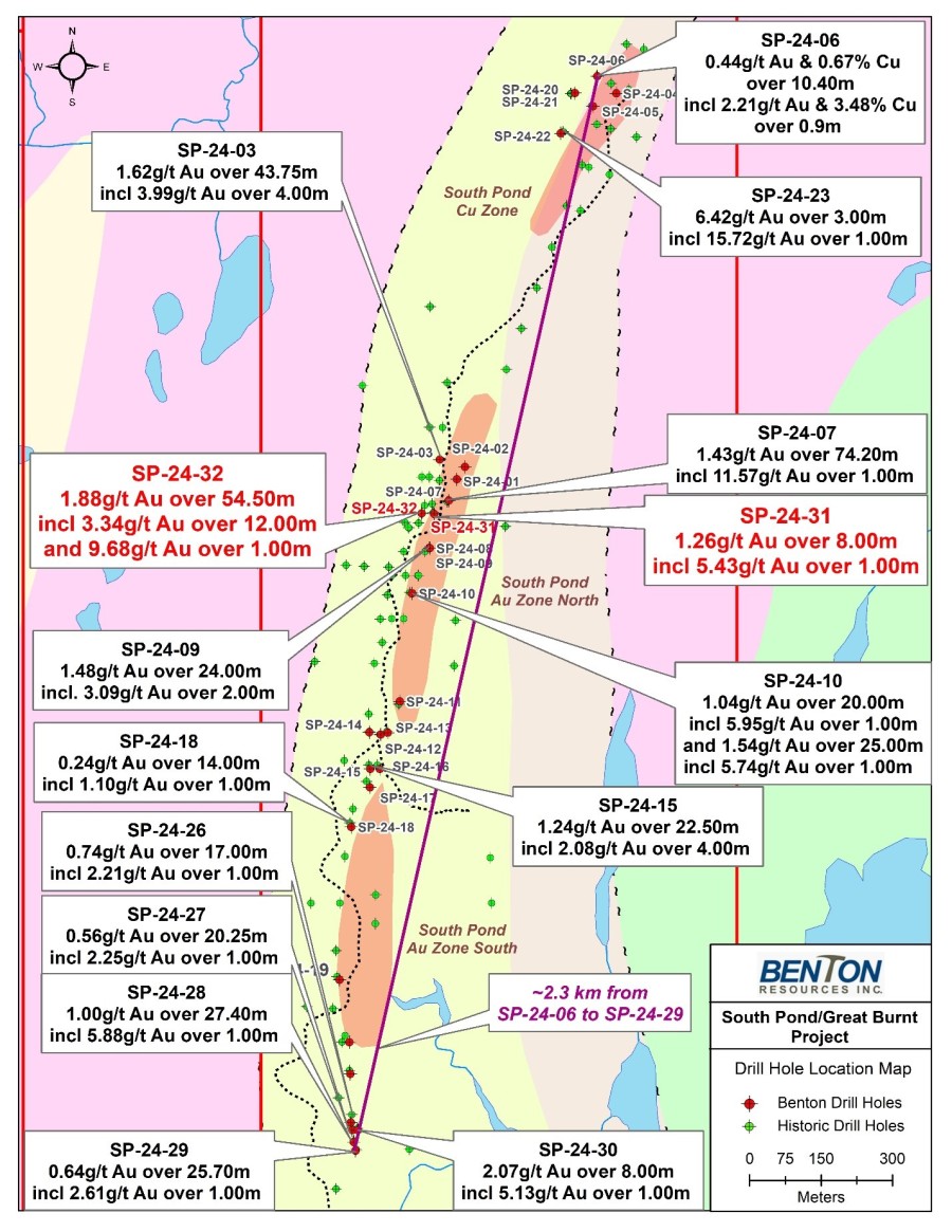 Junior Mining Network