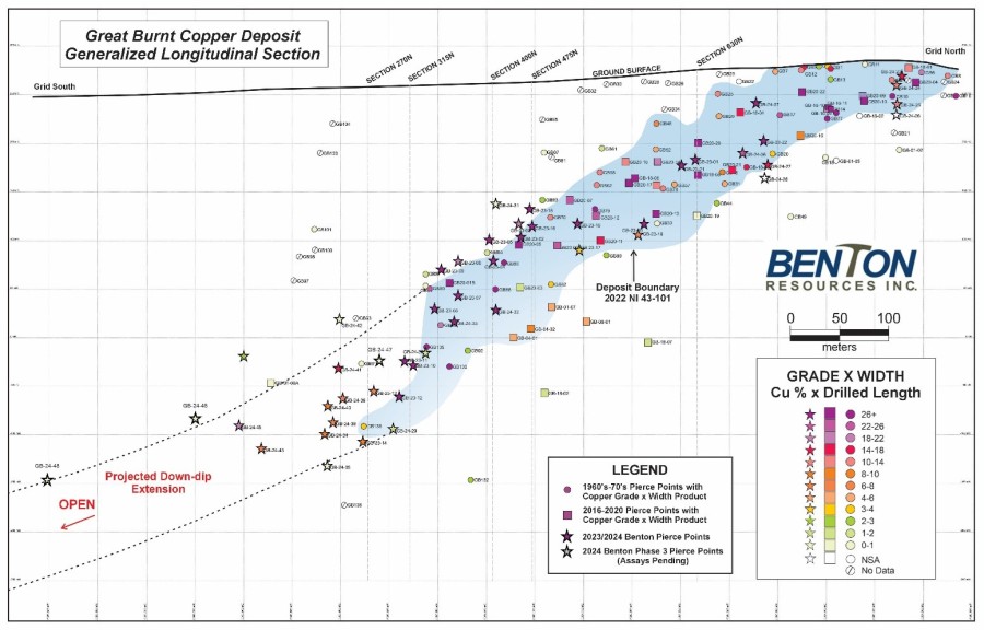 JuniorMiningNetwork