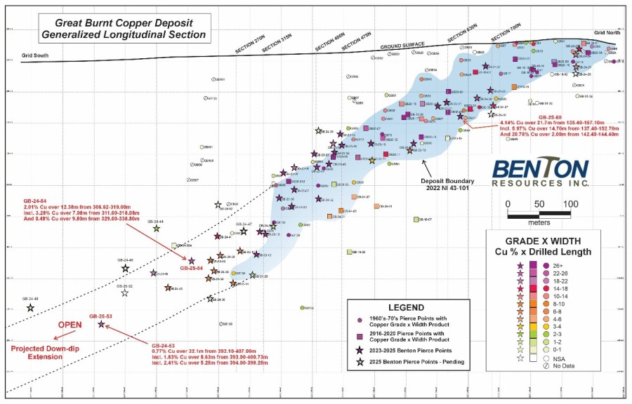 JuniorMiningNetwork