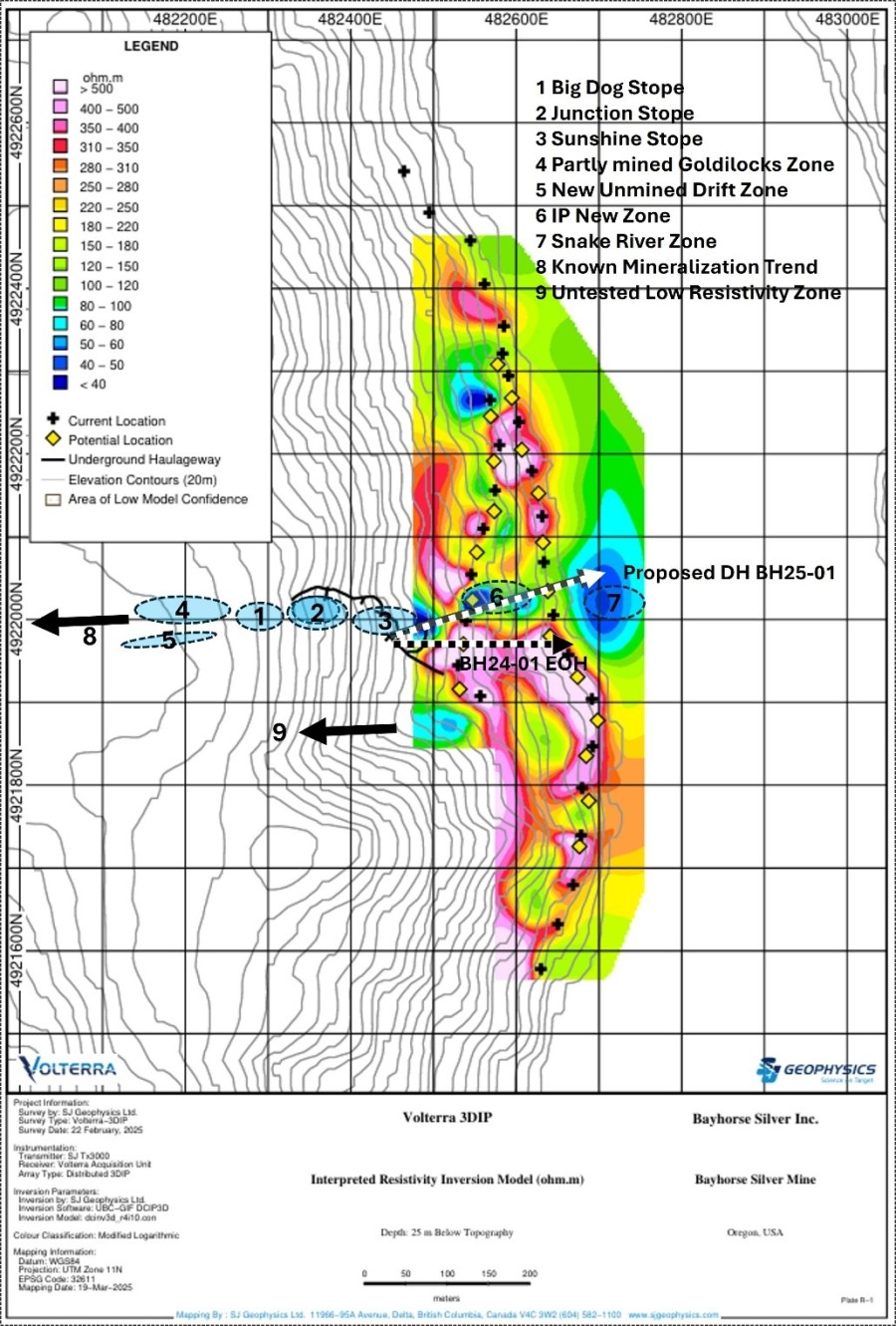 Junior Mining Network