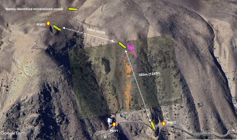 Junior Mining Network