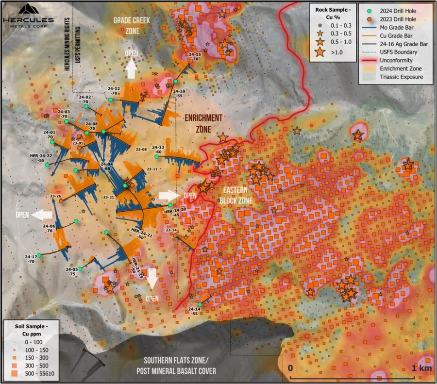Junior Mining Network
