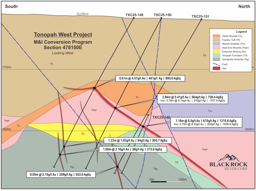 Junior Mining Network
