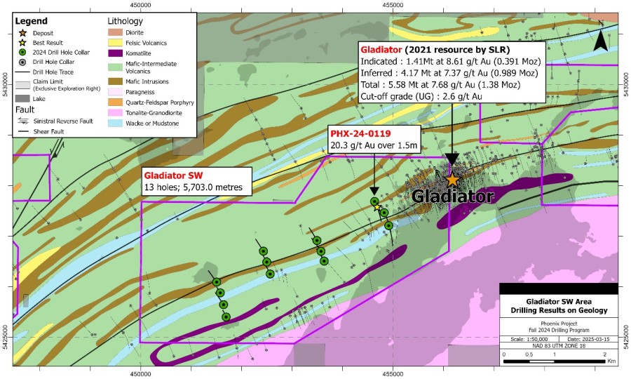 JuniorMiningNetwork