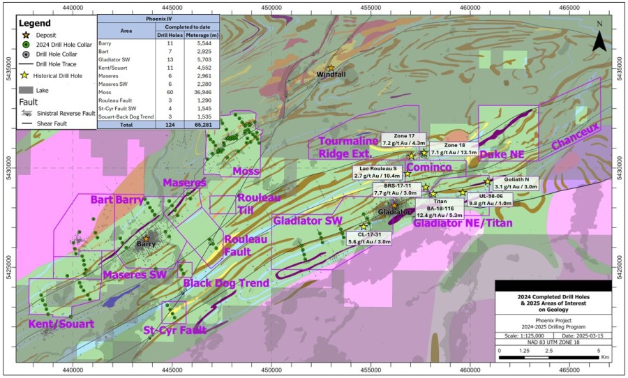 Junior Mining Network