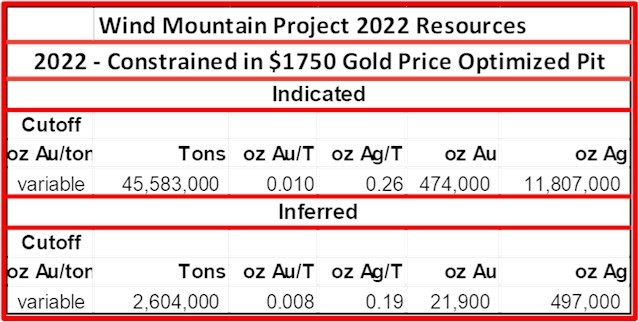 JuniorMiningNetwork