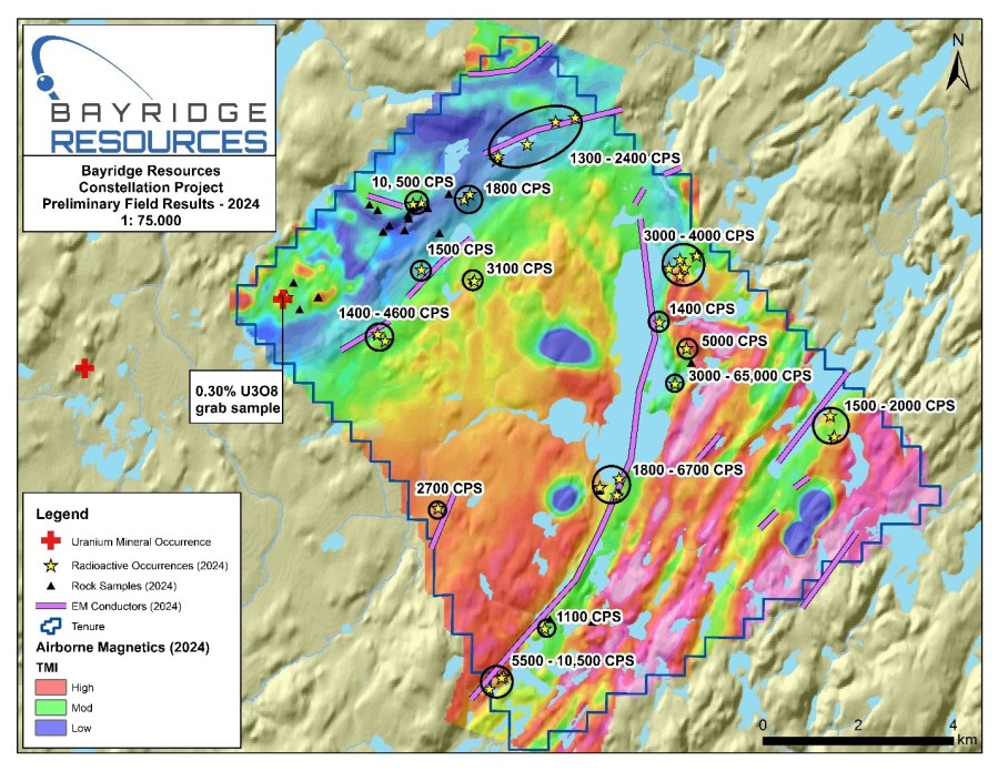 JuniorMiningNetwork