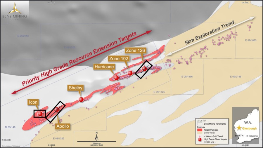 Junior Mining Network