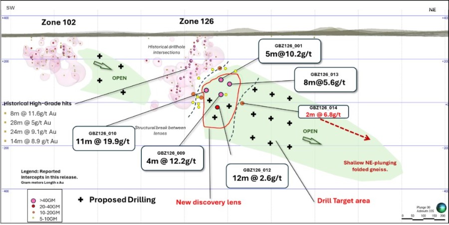 Junior Mining Network