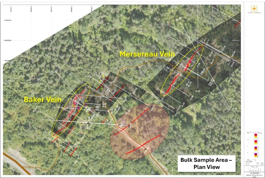 Junior Mining Network