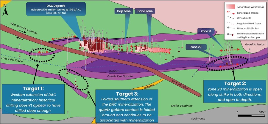 Junior Mining Network