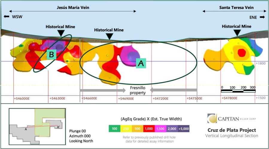 Junior Mining Network