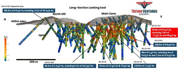 JuniorMiningNetwork