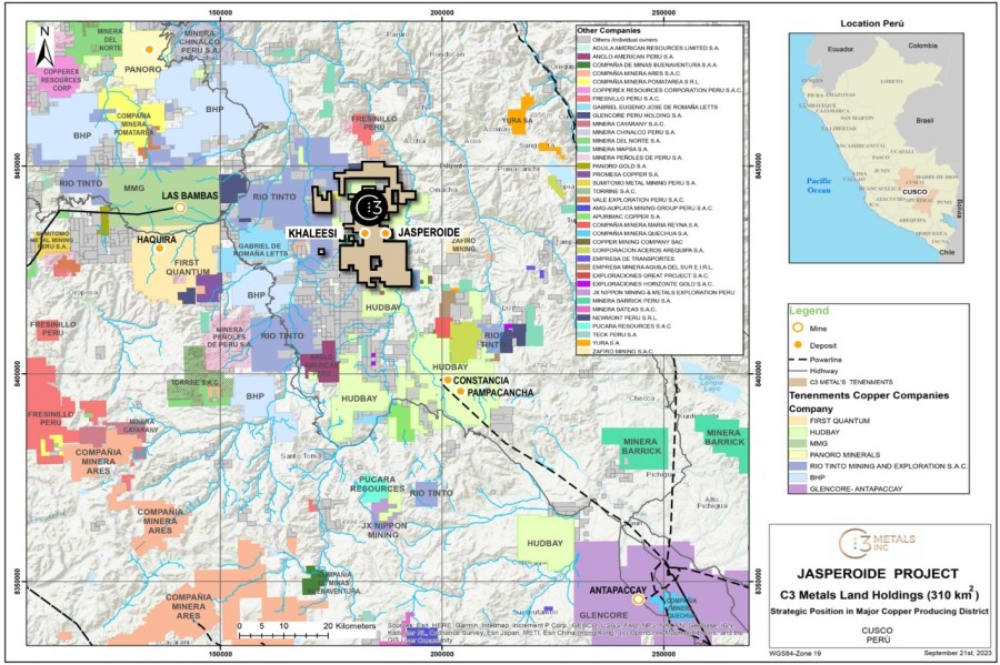 Junior Mining Network