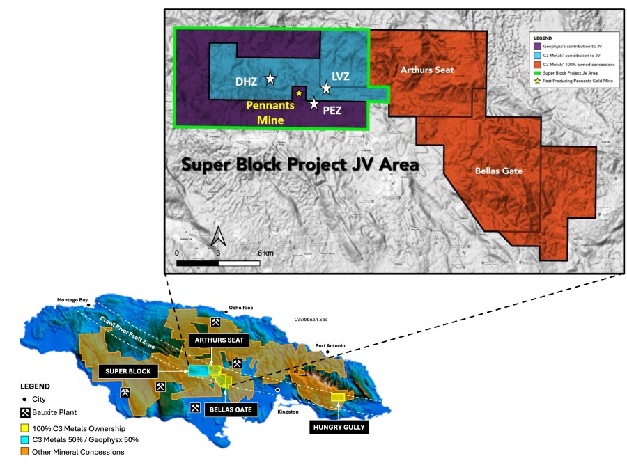 Junior Mining Network