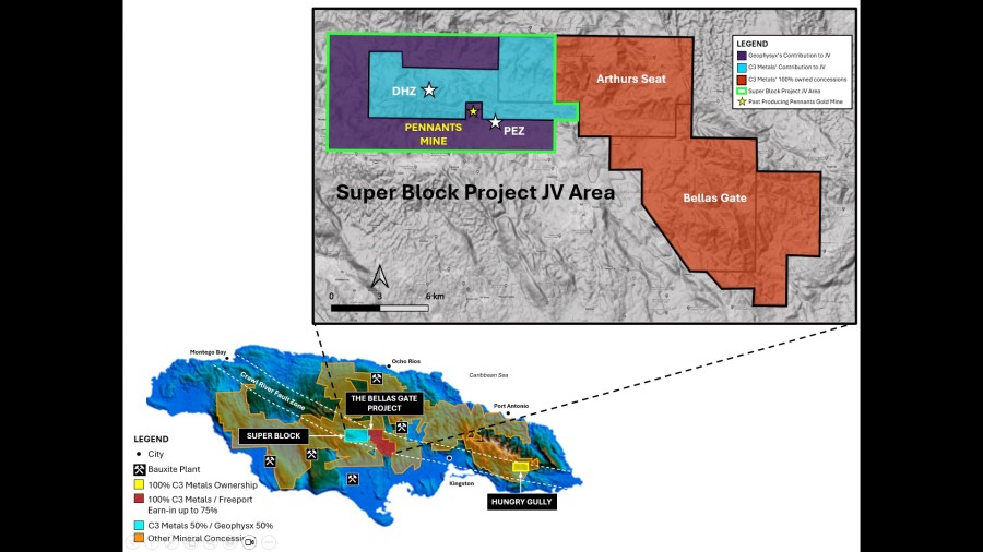 Junior Mining Network