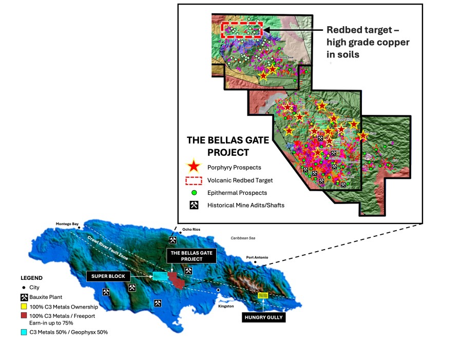 Junior Mining Network