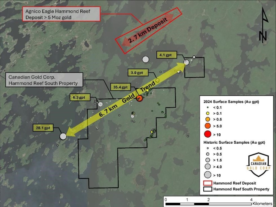 Junior Mining Network