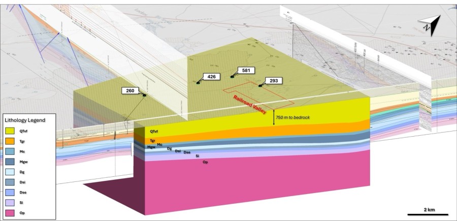 Junior Mining Network