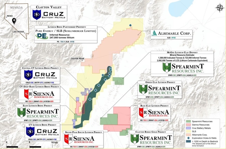 Junior Mining Network