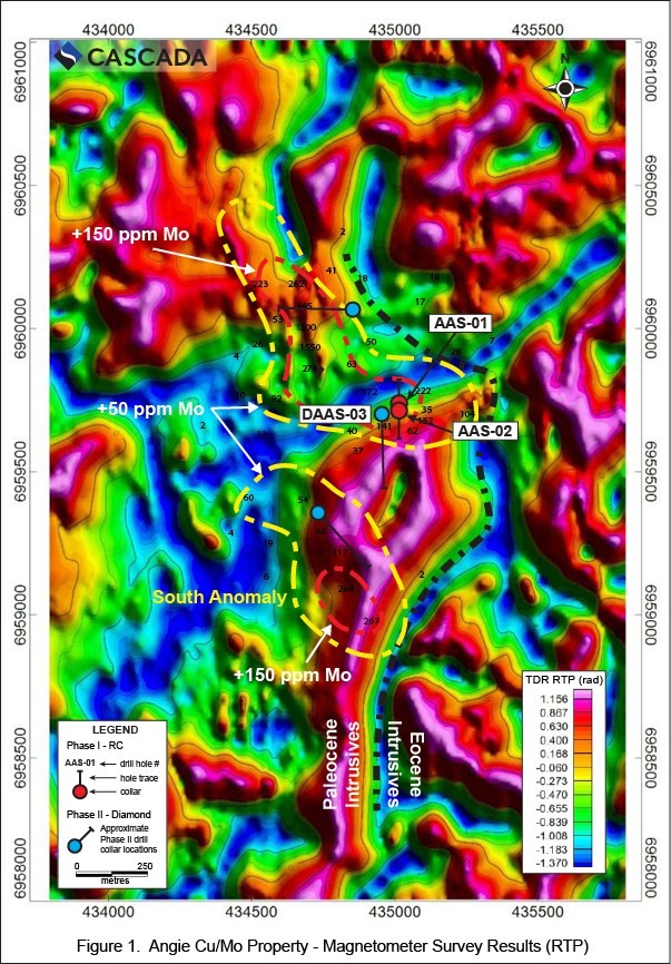 JuniorMiningNetwork
