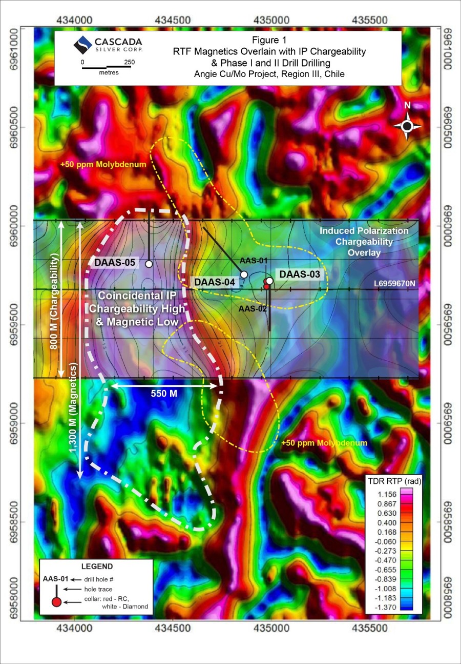 JuniorMiningNetwork