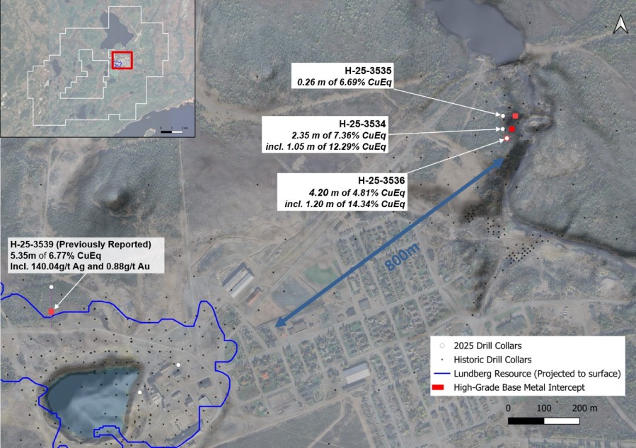 Junior Mining Network