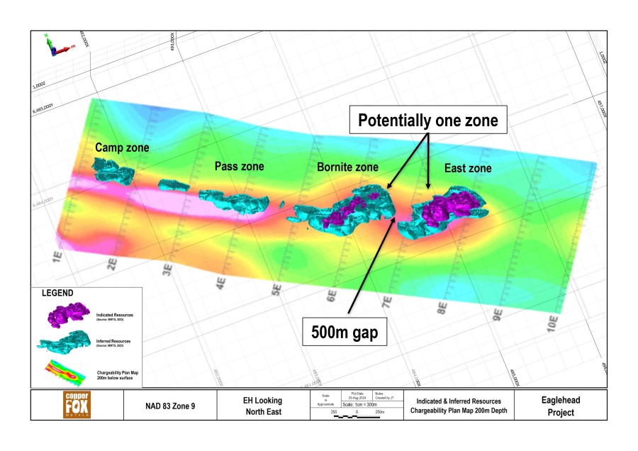 Junior Mining Network