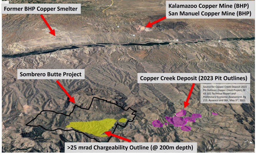 Junior Mining Network