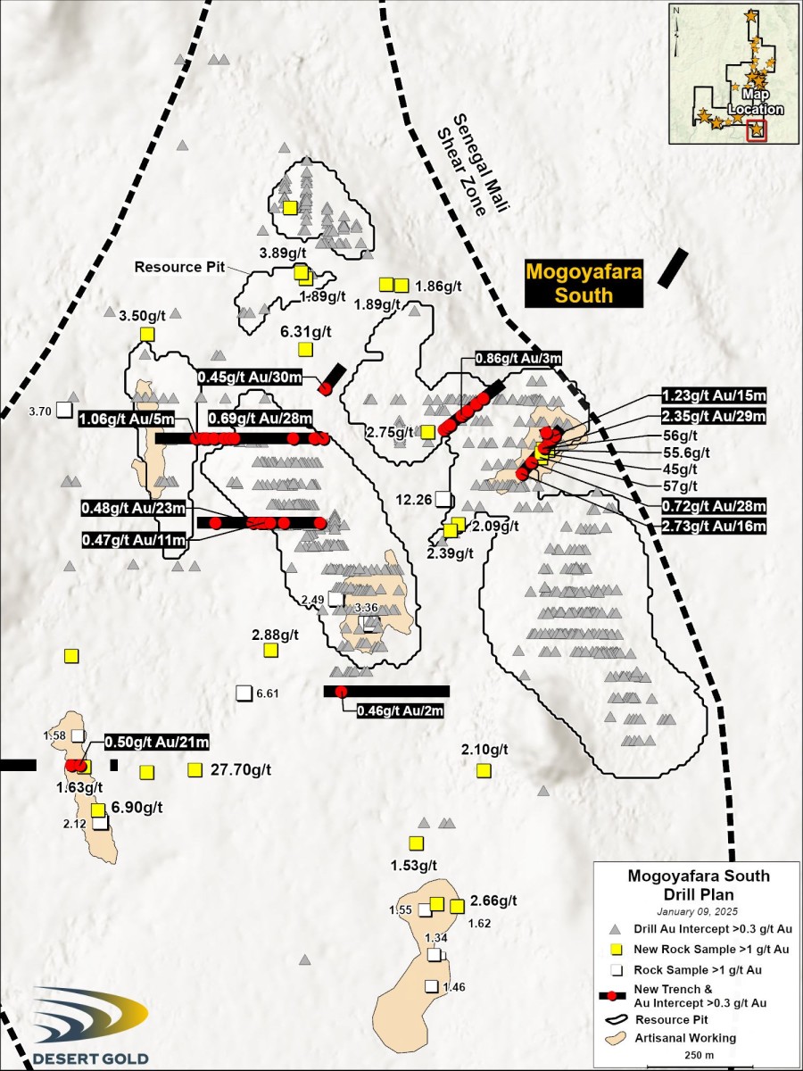 Junior Mining Network