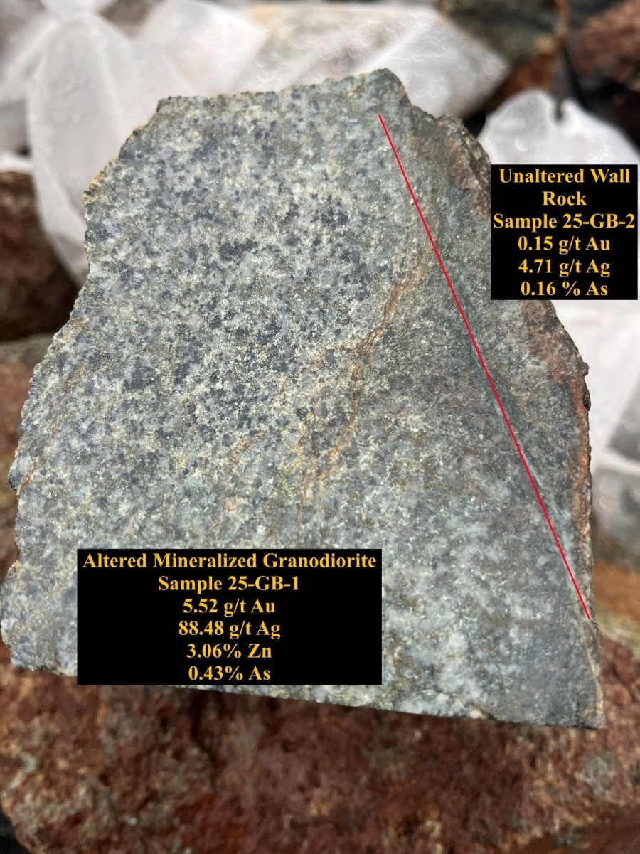 Junior Mining Network