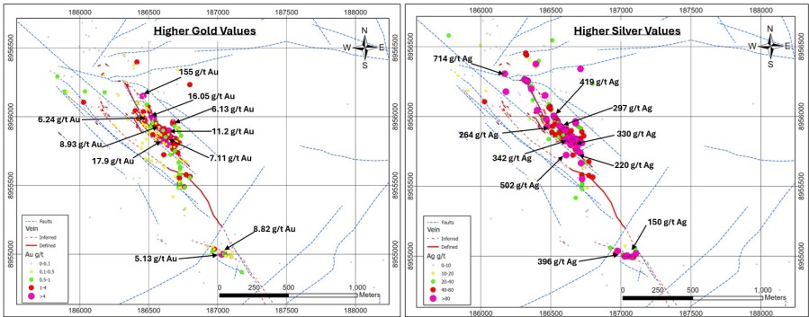 Junior Mining Network