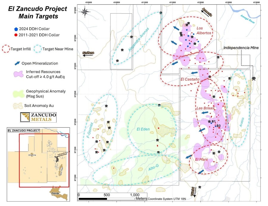 Junior Mining Network