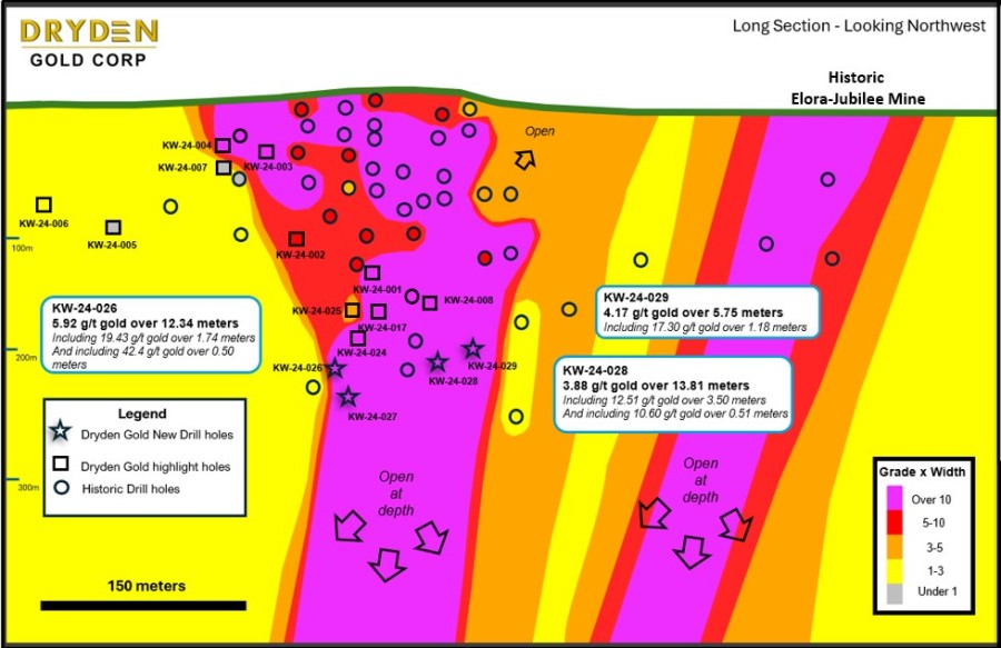 JuniorMiningNetwork
