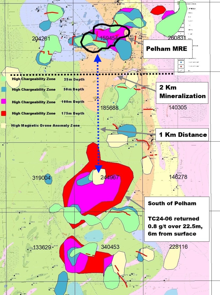 Junior Mining Network
