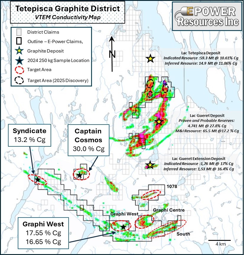 Junior Mining Network