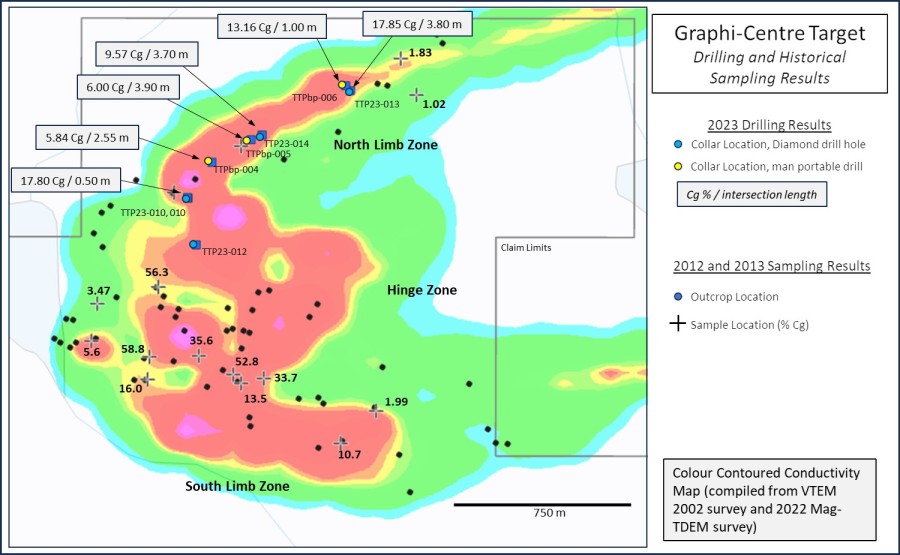 Junior Mining Network